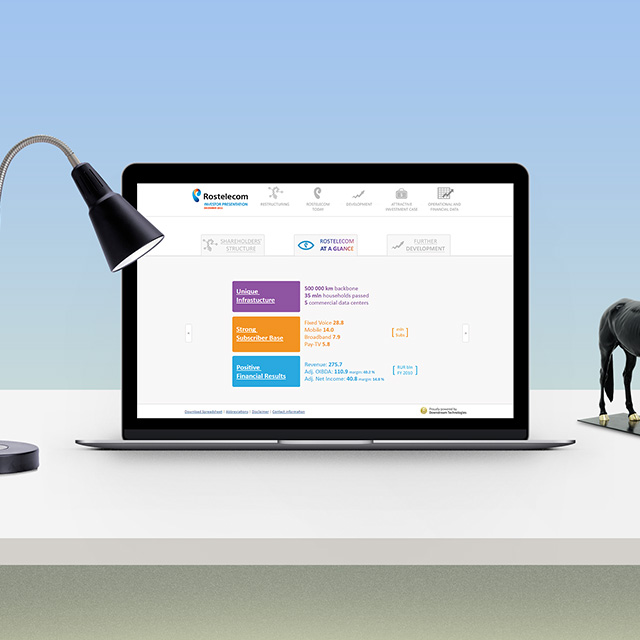 Интерактивная презентация ПАО «Ростелеком»