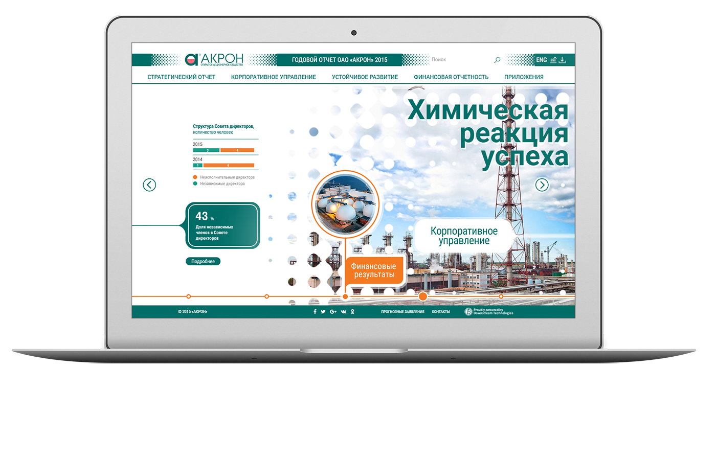 Интерактивный годовой отчет ПАО «Акрон»