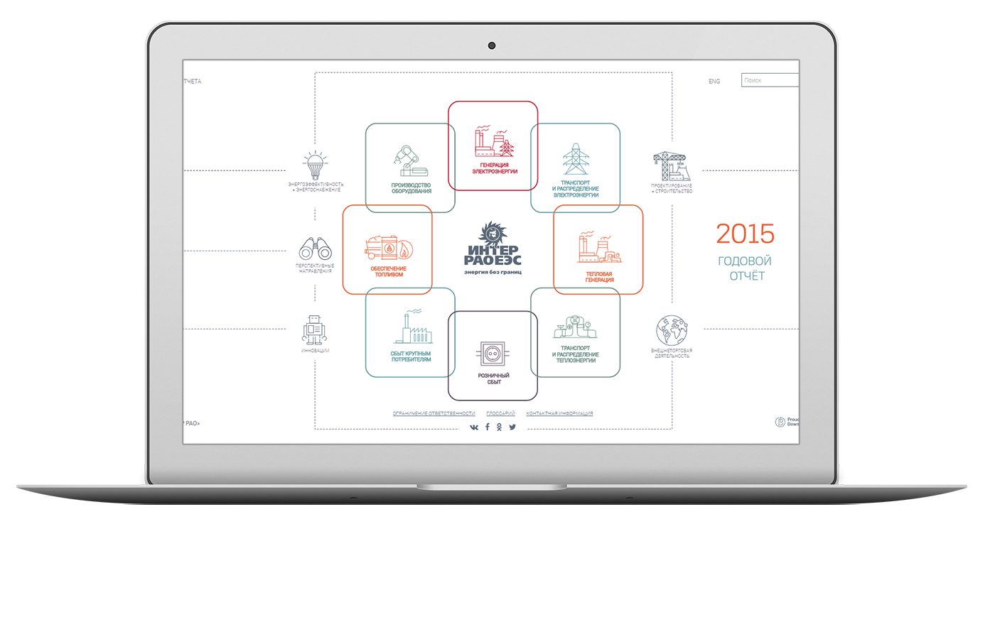 Интерактивный годовой отчет ПАО «Интер РАО»