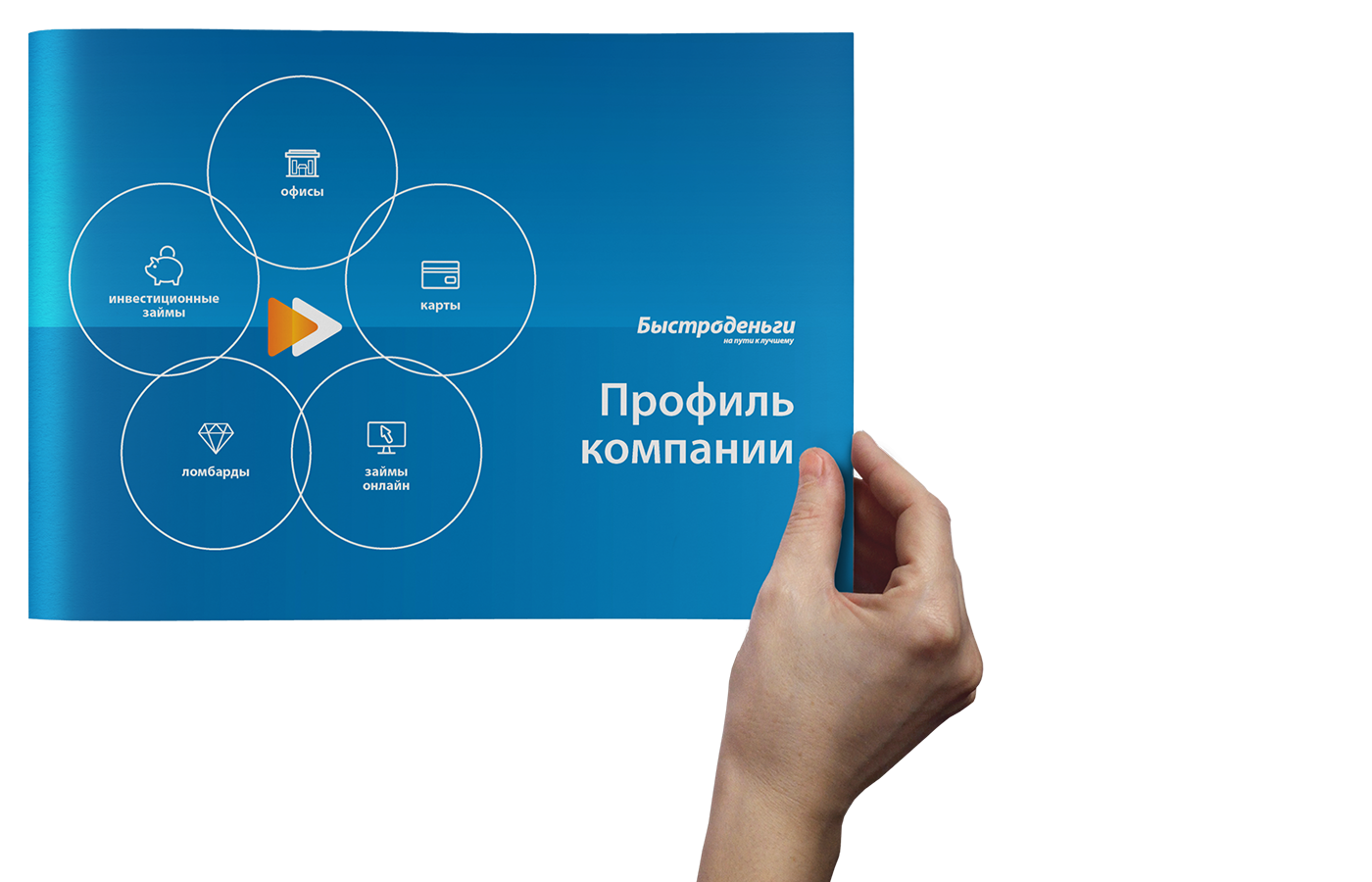 Презентация группы компаний